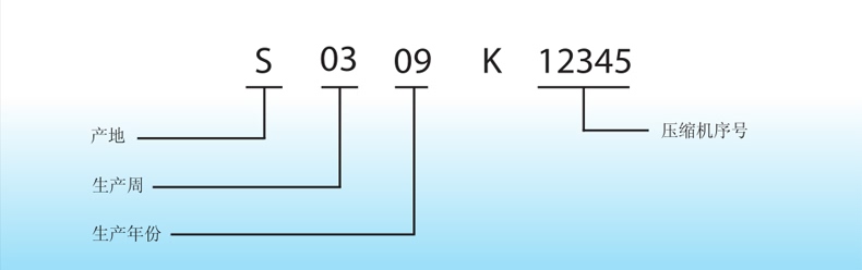 Performer/百福馬渦旋壓縮機序列號